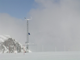Mountain System Monitoring