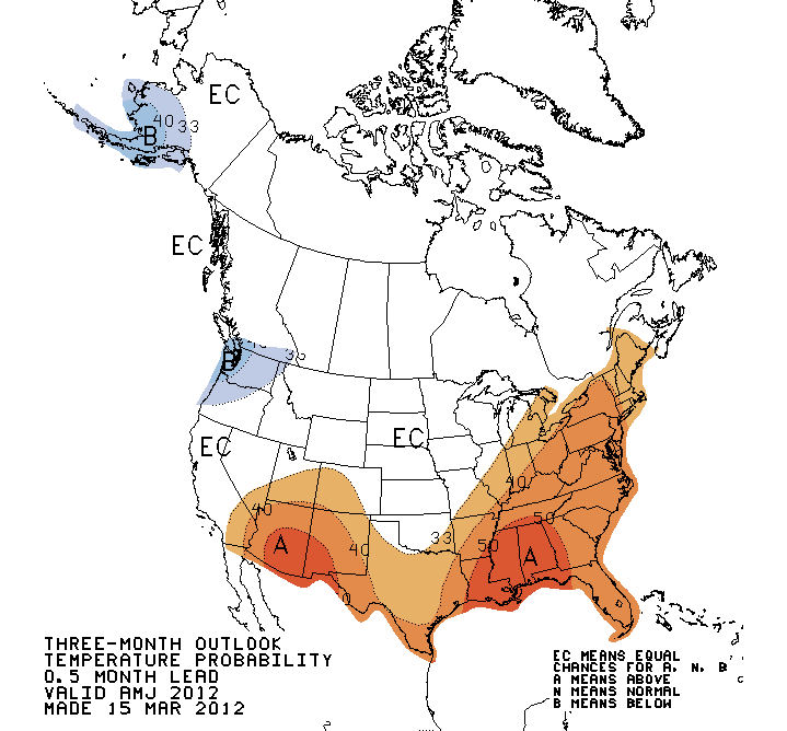 3-month temp forecast